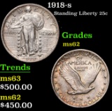 1918-s Standing Liberty Quarter 25c Grades Select Unc