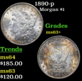 1890-p Morgan Dollar $1 Grades Select+ Unc