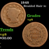 1848 Braided Hair Large Cent 1c Grades vg, very good