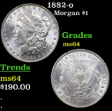 1882-o Morgan Dollar $1 Grades Choice Unc