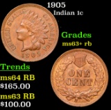 1905 Indian Cent 1c Grades Select+ Unc RB