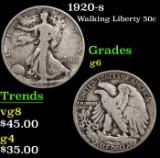 1920-s Walking Liberty Half Dollar 50c Grades g+