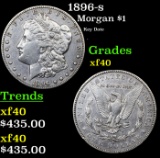 1896-s Morgan Dollar $1 Grades xf