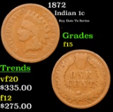 1872 Indian Cent 1c Grades f+