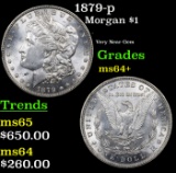 1879-p Morgan Dollar $1 Grades Choice+ Unc