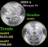 1882-s Morgan Dollar $1 Grades Choice Unc