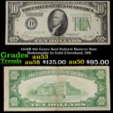 1928B $10 Green Seal Federal Reserve Note Redeemable In Gold (Cleveland, OH) Grades Select AU