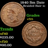 1840 Sm Date Braided Hair Large Cent 1c Grades vf+