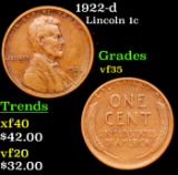 1922-d Lincoln Cent 1c Grades vf++