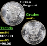 1904-o Morgan Dollar $1 Grades Select+ Unc