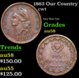 1863 Our Country Civil War Token 1c Grades Choice AU/BU Slider