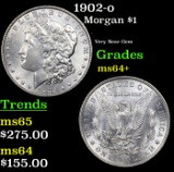 1902-o Morgan Dollar $1 Grades Choice+ Unc