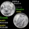 1923-p Peace Dollar $1 Grades Choice+ Unc