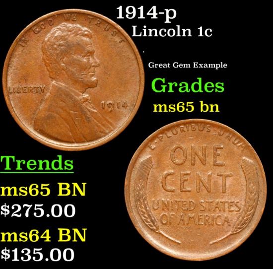 1914-p Lincoln Cent 1c Grades GEM Unc BN