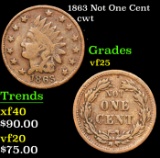 1863 Not One Cent Civil War Token 1c Grades vf+