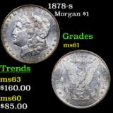 1878-s Morgan Dollar $1 Grades BU+