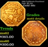 1869 California Fractional Gold  BG 919 50c Grades Unc Details