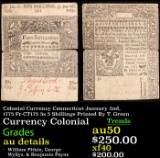 Colonial Currency Connecticut January 2nd, 1775 Fr-CT175 5s 5 Shillings Printed By T. Green Grades A