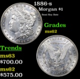 1886-s Morgan Dollar $1 Graded ms62