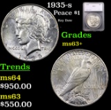 1935-s Peace Dollar $1 Graded ms63+ By SEGS