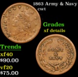 1863 Army & Navy Civil War Token 1c Grades xf details