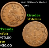 1863 Wilson's Medal Civil War Token 1c Grades vf details