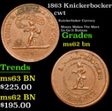 1863 Knickerbocker Civil War Token 1c Grades Select Unc BN