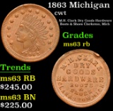 1863 Michigan Civil War Token 1c Grades Select Unc RB