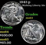 1942-p Walking Liberty Half Dollar 50c Grades Choice Unc