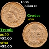 1863 Indian Cent 1c Grades xf+