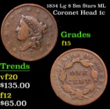 1834 Lg 8 Sm Stars ML Coronet Head Large Cent 1c Grades f+