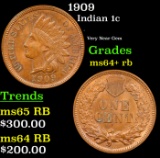 1909 Indian Cent 1c Grades Choice+ Unc RB