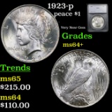 1923-p Peace Dollar $1 Graded ms64+ By SEGS