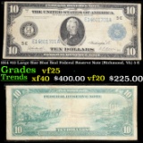1914 $10 Large Size Blue Seal Federal Reserve Note (Richmond, VA) 5-E Grades vf+