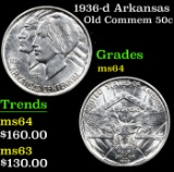 1936-d Arkansas Old Commem Half Dollar 50c Grades Choice Unc