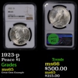 NGC 1923-p Peace Dollar $1 Graded ms65 By NGC