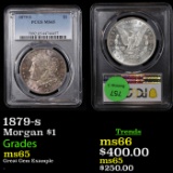 PCGS 1879-s Morgan Dollar $1 Graded ms65 By PCGS