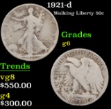 1921-d Walking Liberty Half Dollar 50c Grades g+