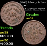 (1863) Liberty & Law Civil War Token 1c Grades Select AU