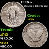 1920-s Standing Liberty Quarter 25c Grades vf++