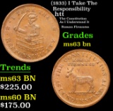 (1833) I Take The Responsibility Hard Times Token 1c Grades Select Unc BN