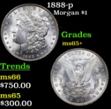 1888-p Morgan Dollar $1 Grades GEM+ Unc