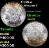1888-o Morgan Dollar $1 Grades GEM Unc