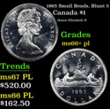 1965 Small Beads, Blunt 5 Canada Dollar Grades GEM++ PL