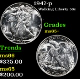 1947-p Walking Liberty Half Dollar 50c Grades GEM+ Unc