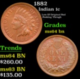 1882 Indian Cent 1c Grades Choice Unc BN