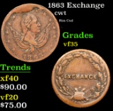 1863 Exchange Civil War Token 1c Grades vf++