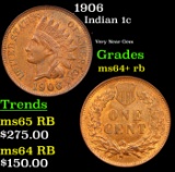 1906 Indian Cent 1c Grades Choice+ Unc RB