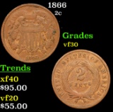 1866 Two Cent Piece 2c Grades vf++