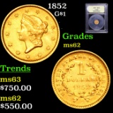 1852 Gold Dollar $1 Graded Select Unc By USCG